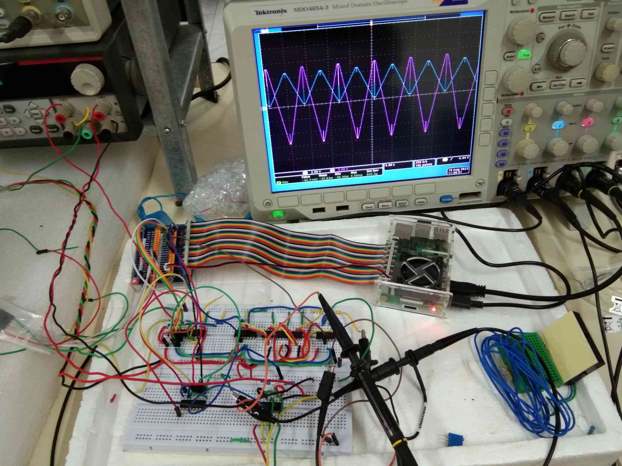 DAC & Raspberry pi